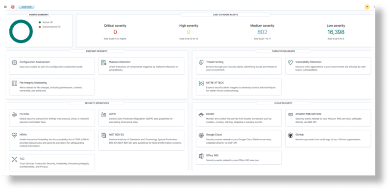 FCS Quantix XDR-SOAR security dashboard showing threat detection, compliance, and monitoring data