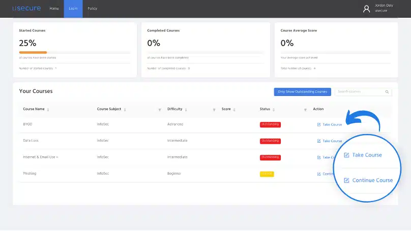 Dashboard view of FCS Human Defense cyber awareness platform showing user training progress, course list, and completion status.